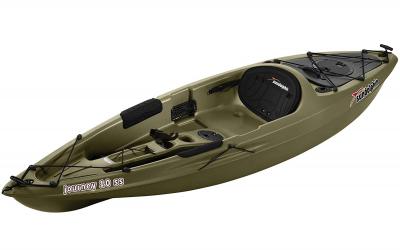 Best Fishing Kayak For Under $500 in 2019